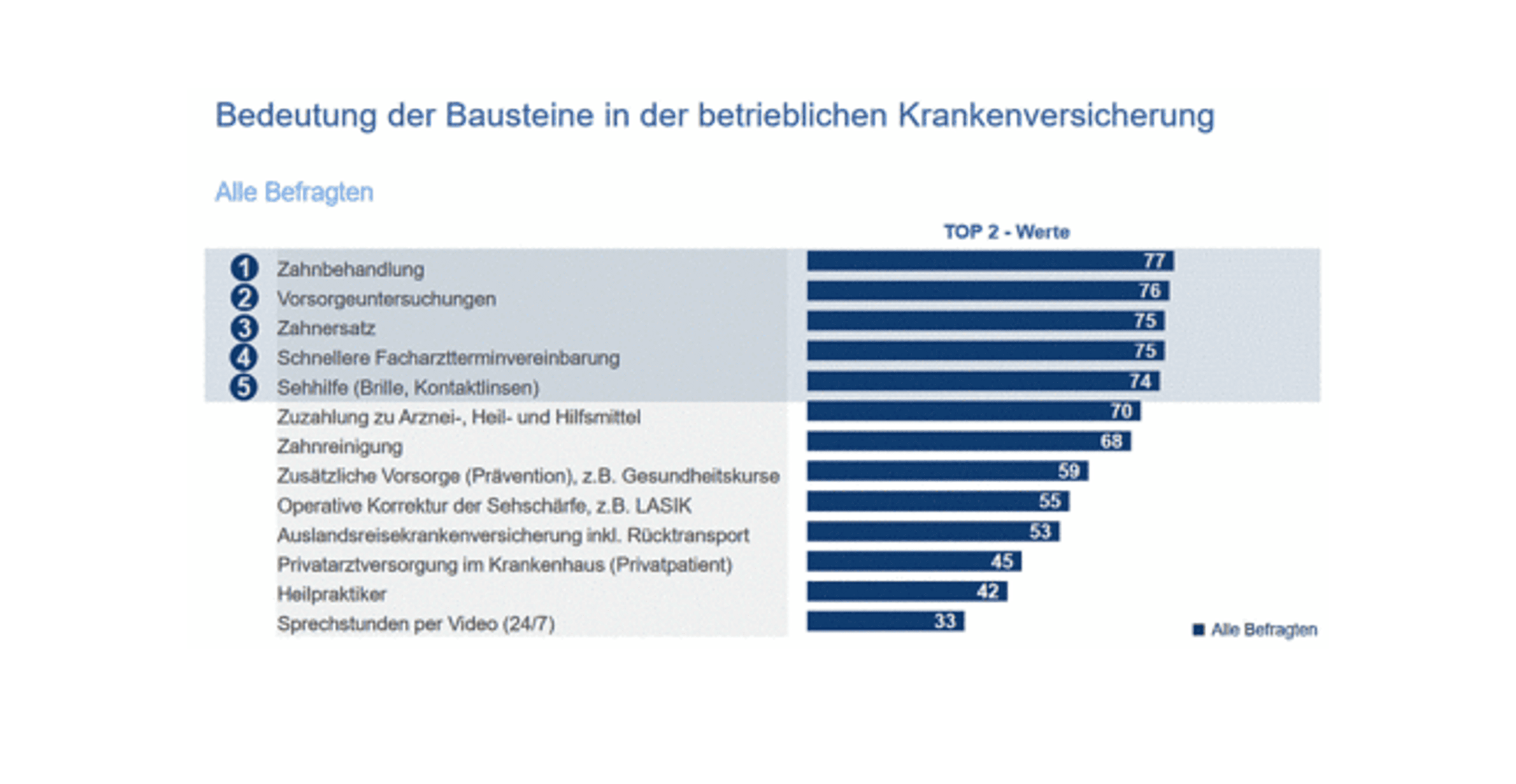 Corporate Pension Partner Cpp Gmbh www.cppartner.de